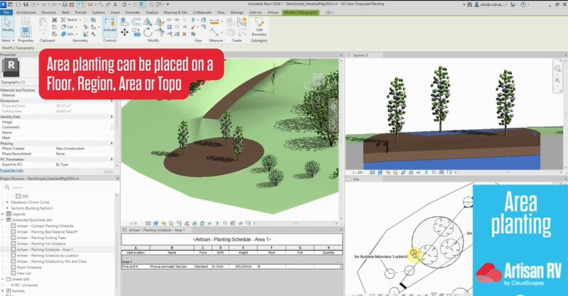 Cloud Clips Area Planting