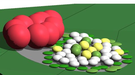 Subdivisions-not-offset